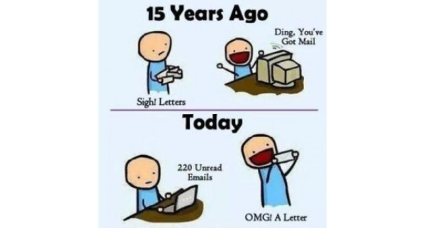 Blog #107 The Ecosystem of Attention - Effective Communication